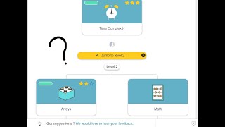Celebrity How To Revise Arrays From Interviewbit#arrays#interviewbit Profile
