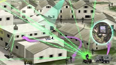 Unmanned Systems Music Video