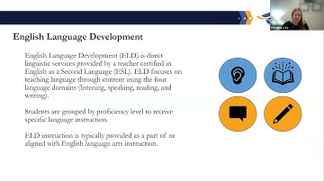 PWCS Family Engagement Series - Overview of English Learner Programs K-12