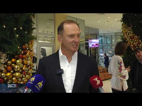 Підтримка та інвестиції