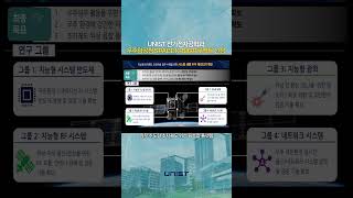 UNIST 전기전자공학과, 우주항공청 SPACE K-BIG 프로젝트 선정
