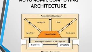 autonomic computing ppt