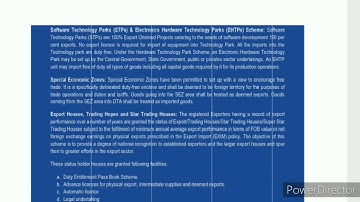 IBO 03 IGNOU SOLVED ASSIGNMENT 2020-2021| IBO 03 SOLVED ASSIGNMENT IN ENGLISH | IGNOU | 2020-2021