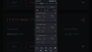 #crypto trading # option selling