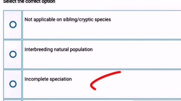 ZOO 103 Quiz 2 Principles of Systematics VU Virtual University of Pakistan