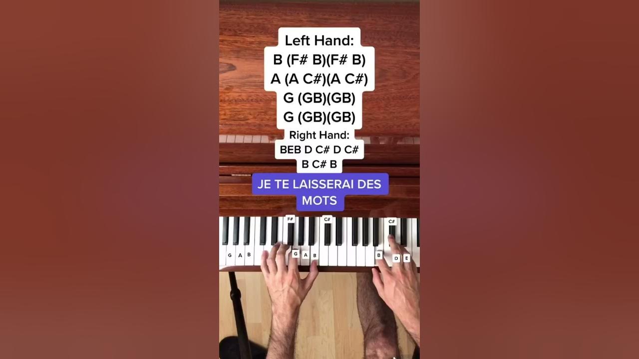 Patrick Watson Je Te Laisserai Des Mots (Easy Piano Tutorial With