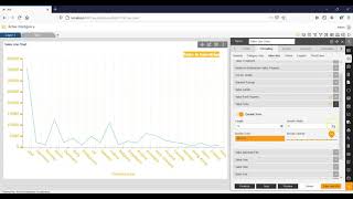 How to format valueaxis ticks in linechart in AIV.