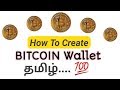 What is Bitcoin and How To Secure Your Bitcoin Wallet