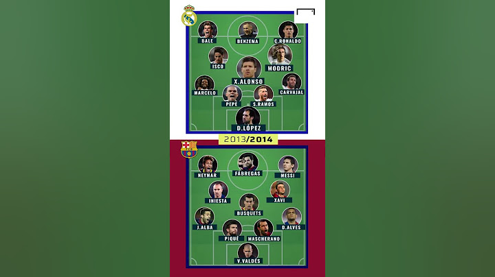 A evolução dos times de Real Madrid e Barcelona! 🔥