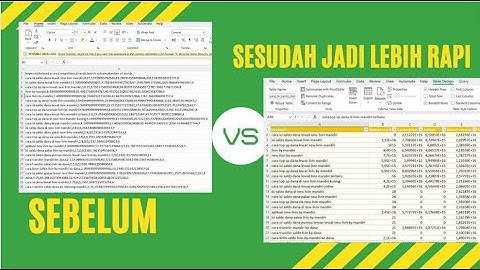 Cara Mudah Membuka File CSV di Excel Agar Tidak Berantakan