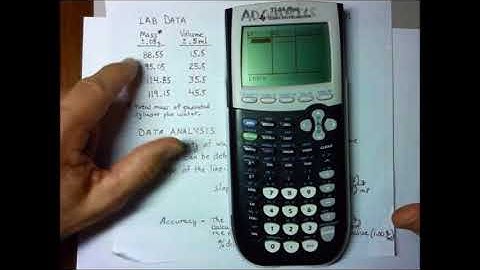 Finding the line of best fit with your calculator