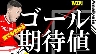 誰でもわかるゴール期待値/サッカーにおけるデータ革命