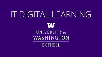 Three Collaborative Assignments Spaces for Students