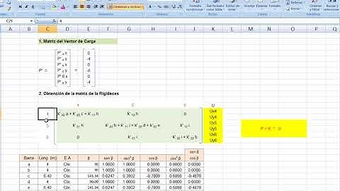 Método de rigideces, en armadura con Excel y SAP 2000 1 de 3