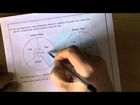 Pie Charts - Interpreting Pie charts - GCSE Mathematics Unit 1 Exam