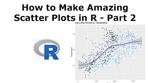 How to make amazing scatterplots in r - part 2 with ggplot
