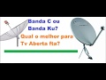 [Download 19+] Antena De Tv Via Satélite