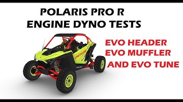 HOW MUCH HORSEPOWER DOES THE PRO R MAKE WITH EVO HEADER/MUFFLER/EVO TUNE ON OUR ENGINE DYNO?FIND OUT