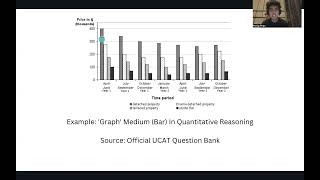 THE ULTIMATE COMPLETE BASIC INTRODUCTION TO QUANTITATIVE REASONING I Phan's UCAT Education