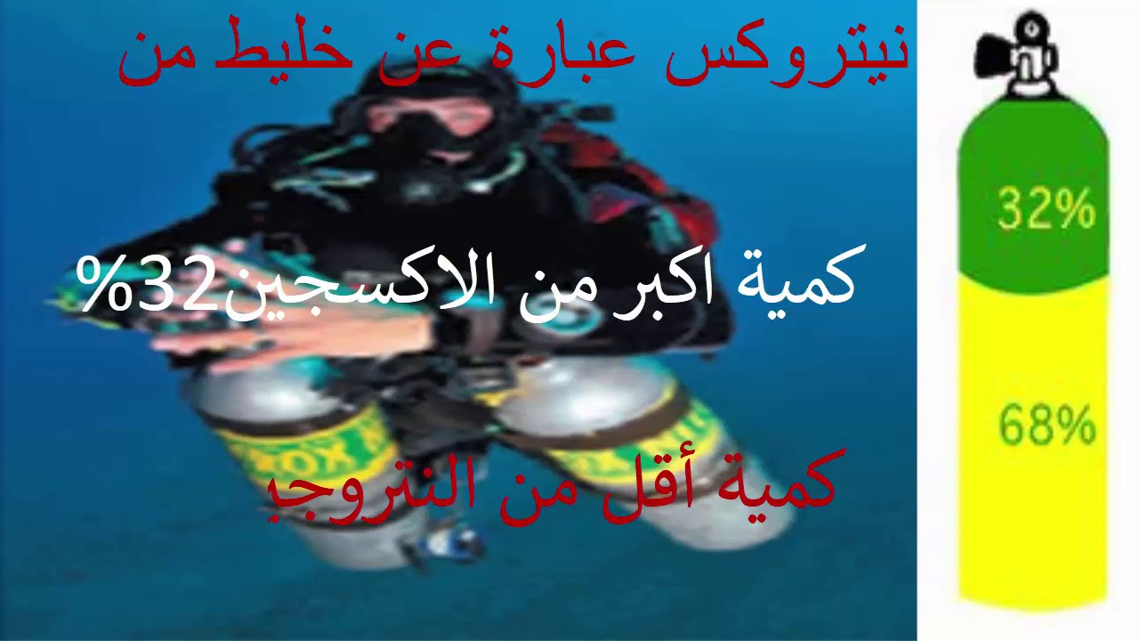 الاختلاف بين الهواء الذى نتنفسه والهواء المستخدم فى اسطوانات الغطس تحت الماء انواع اسطوانات الغطس Youtube