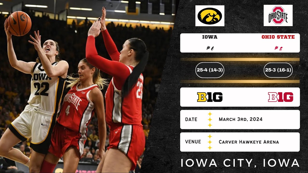 Photos: Iowa Hawkeyes vs. Ohio State basketball Big Ten ...