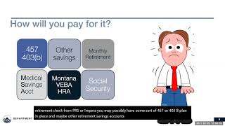 2021 Montana VEBA HRA Education Session