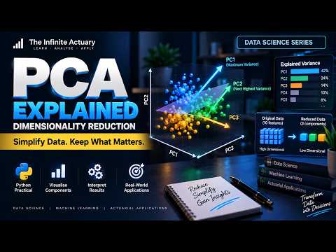 Principal Component Analysis (PCA) Explained | Dimensionality Reduction with Python