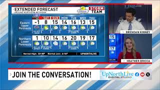 Dangerously cold temperatures with lake effect snow chances: Friday, January 23 forecast