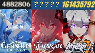 Which game has WORSE POWERCREEP?💀 - Genshin Impact VS Honkai: Star Rail VS Honkai Impact 3rd screenshot 1
