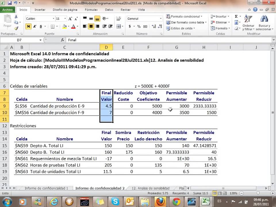 8 Análisis de sensibilidad con EXCEL 2010 YouTube