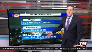 WATCH: Meteorologist Justin Horne gives his early weather forecast