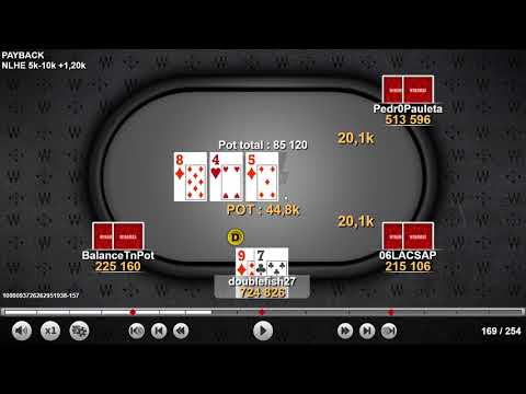 Crazy bluechip1.in: Lessons From The Pros