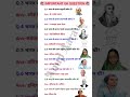 Important gk questions!!#ytshorts #shorts #gk #education #mahila