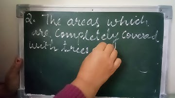 Class II chapter 15 Our Earth