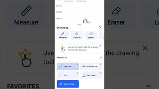 Tradingview Important Tools And How To Draw Them (Mobile) screenshot 3