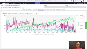 BlazeMeter Reporting - Part Two