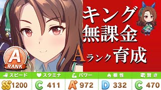 【ウマ娘】無課金でもできるキングヘイローAランク育成。短距離で活躍してくれます！【初心者攻略】