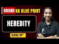 Heredity and Evolution Class 10 | Full Chapter Explanation | Important NCERT Concepts