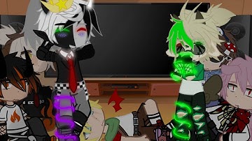 Mcyt members react to themselves and other members [~part 1~] [~no intro lmao~] [~ read dis~]