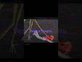 Verity #animation #verity