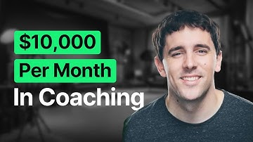 The Underrated Marketing Strategy for 1000 Leads in 30 Days - with Bryan Harris