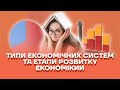 Типи економічних систем та етапи розвитку економіки | Географiя ЗНО 2022 | Розумскул