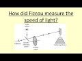 14.09 How did Fizeau measure the speed of light