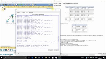 packet tracer 5.4.1.2