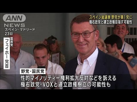 スペイン総選挙 野党が第1党に 極右政党と連立政権目指す可能性(2023年7月24日) YouTube