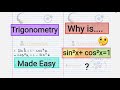 Trigonometry Basics: Proving the Identity sin²x + cos² x = 1 | iCampSA