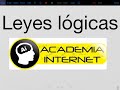 Leyes Lógicas, álgebra de proposiciones lógicas