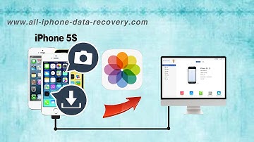 How to Backup Photos from iPhone 5S/5C/5 to PC, iPhone 5 Pictures to Computer