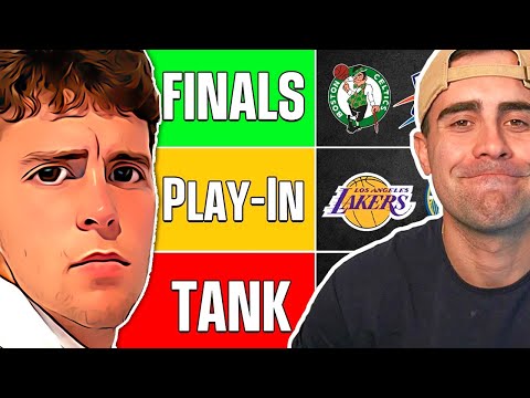 Reacting To SROS Ranking Every NBA Team After Free Agency Tier List