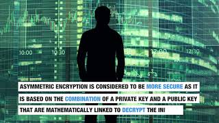 Tech Talks: Encryption, Hashing and Signing Concepts